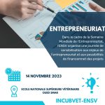  journée de sensibilisation à l’entrepreneuriat en Algérie